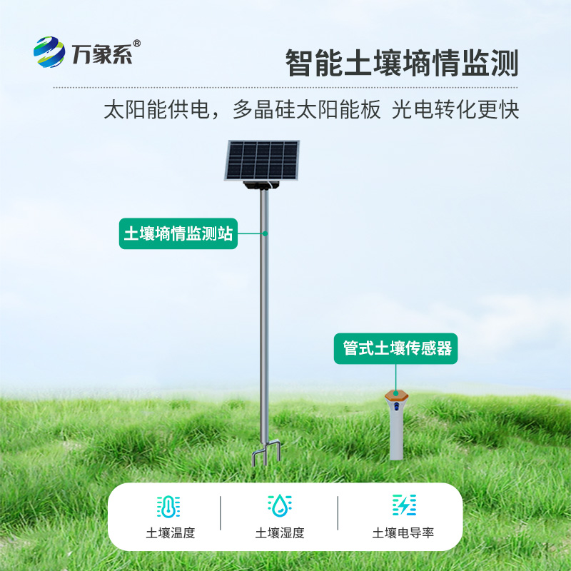 土壤墑情氣象多參數(shù)監(jiān)測(cè)系統(tǒng)如何預(yù)知作物的用水需求？